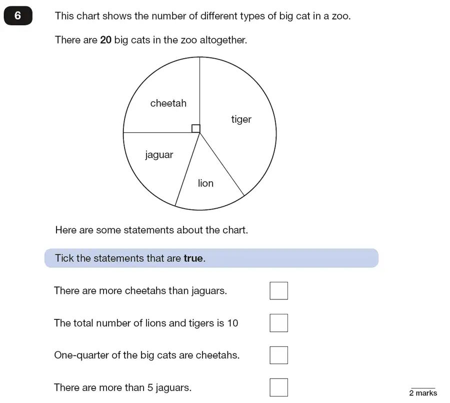 Question 6 - Reasoning Maths Question Paper 3 - 2018