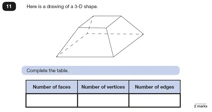 Question 11 - Reasoning Maths Question Paper 2 - 2019