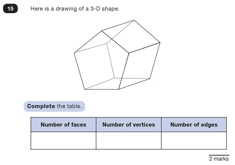 Question 15 - Predicted Paper - Reasoning Maths Paper 2 - Part B - 2025
