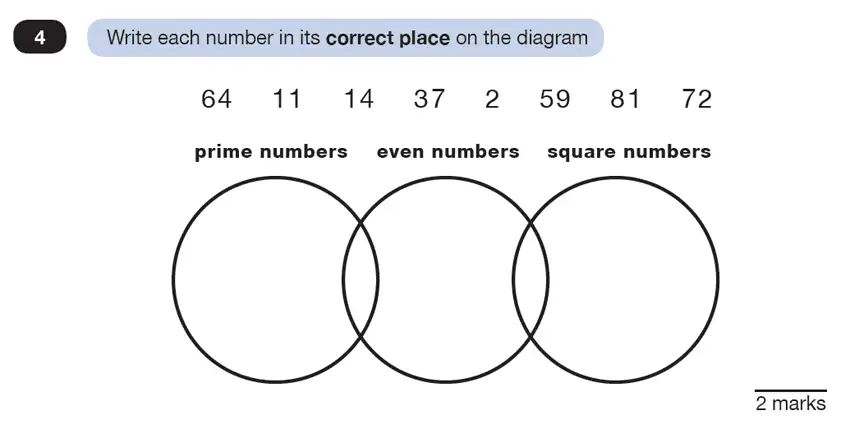 Question 4 - Predicted Paper - Reasoning Maths Paper 3 - Part B - 2025