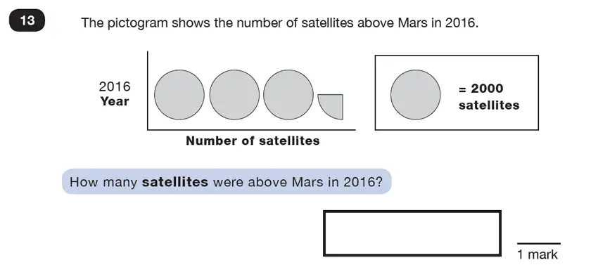Question 13 - Predicted Paper - Reasoning Maths Paper 5 - Part C - 2025