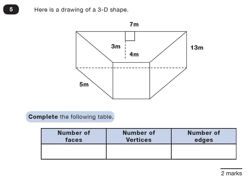 Question 5 - Predicted Paper - Reasoning Maths Paper 5 - Part C - 2025