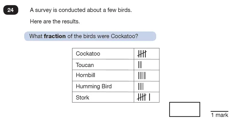 Question 24 - Predicted Paper - Maths KS2 SATs Test Paper 7 - Reasoning Part C - 2025