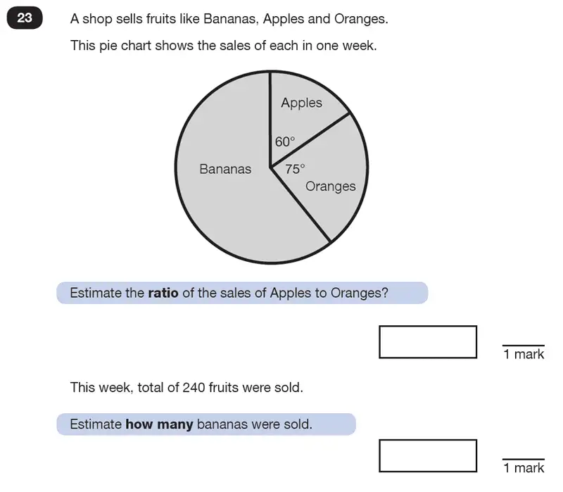 Question 23 - Predicted Paper - Maths KS2 SATs Test Paper 8 - Reasoning Part B - 2025