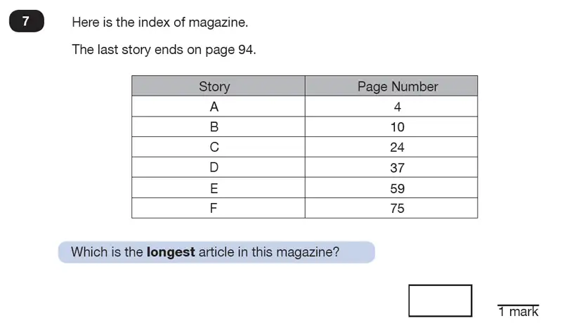 Question 07 - Predicted Paper - Maths KS2 SATs Test Paper 8 - Reasoning Part B - 2025