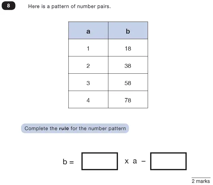 Question 08 - Predicted Paper - Maths KS2 SATs Test Paper 8 - Reasoning Part C - 2025
