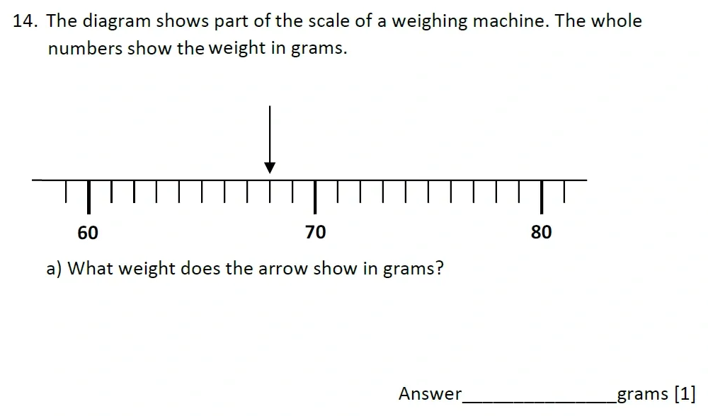 Question 14(a) - Emanuel School – 10 Plus Maths Entrance Exam Paper 2 - 2026
