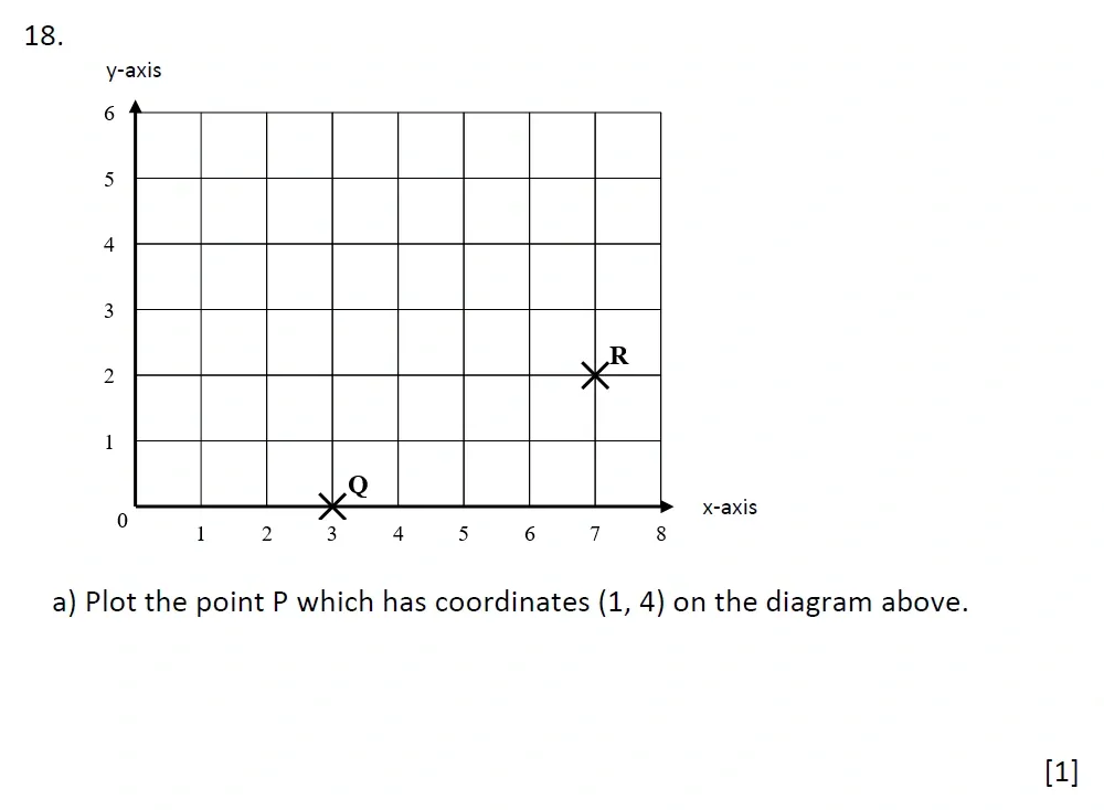 Question 18(a) - Emanuel School – 10 Plus Maths Entrance Exam Paper 2 - 2026