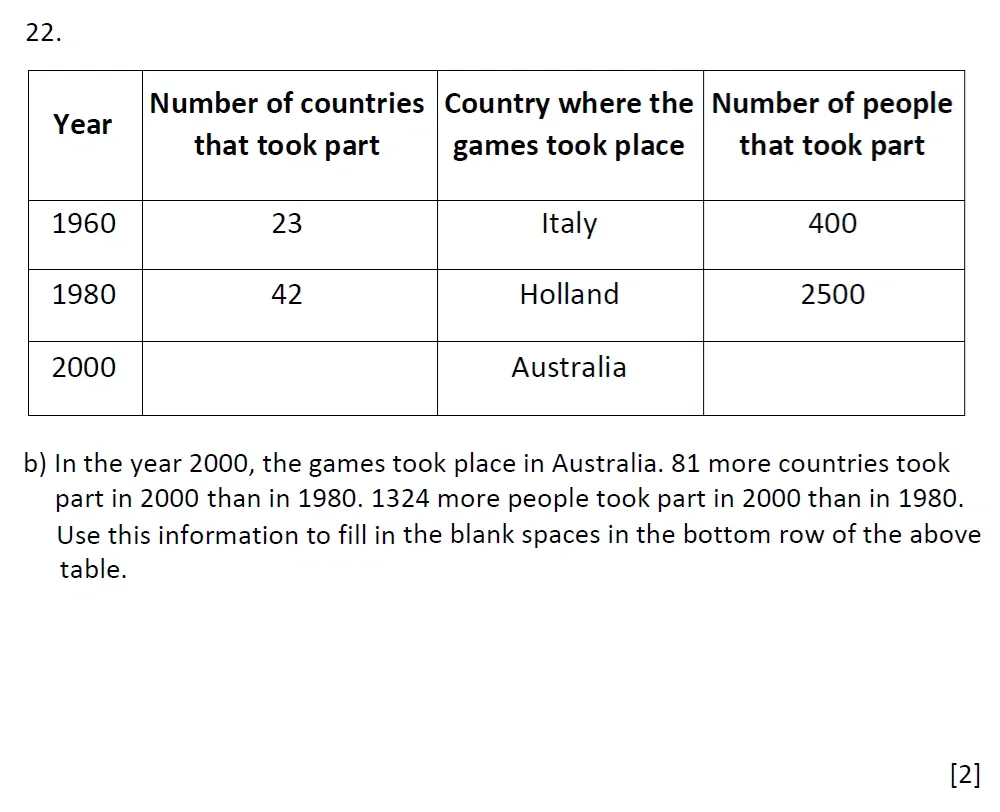 Question 22(b) - Emanuel School – 10 Plus Maths Entrance Exam Paper 2 - 2026