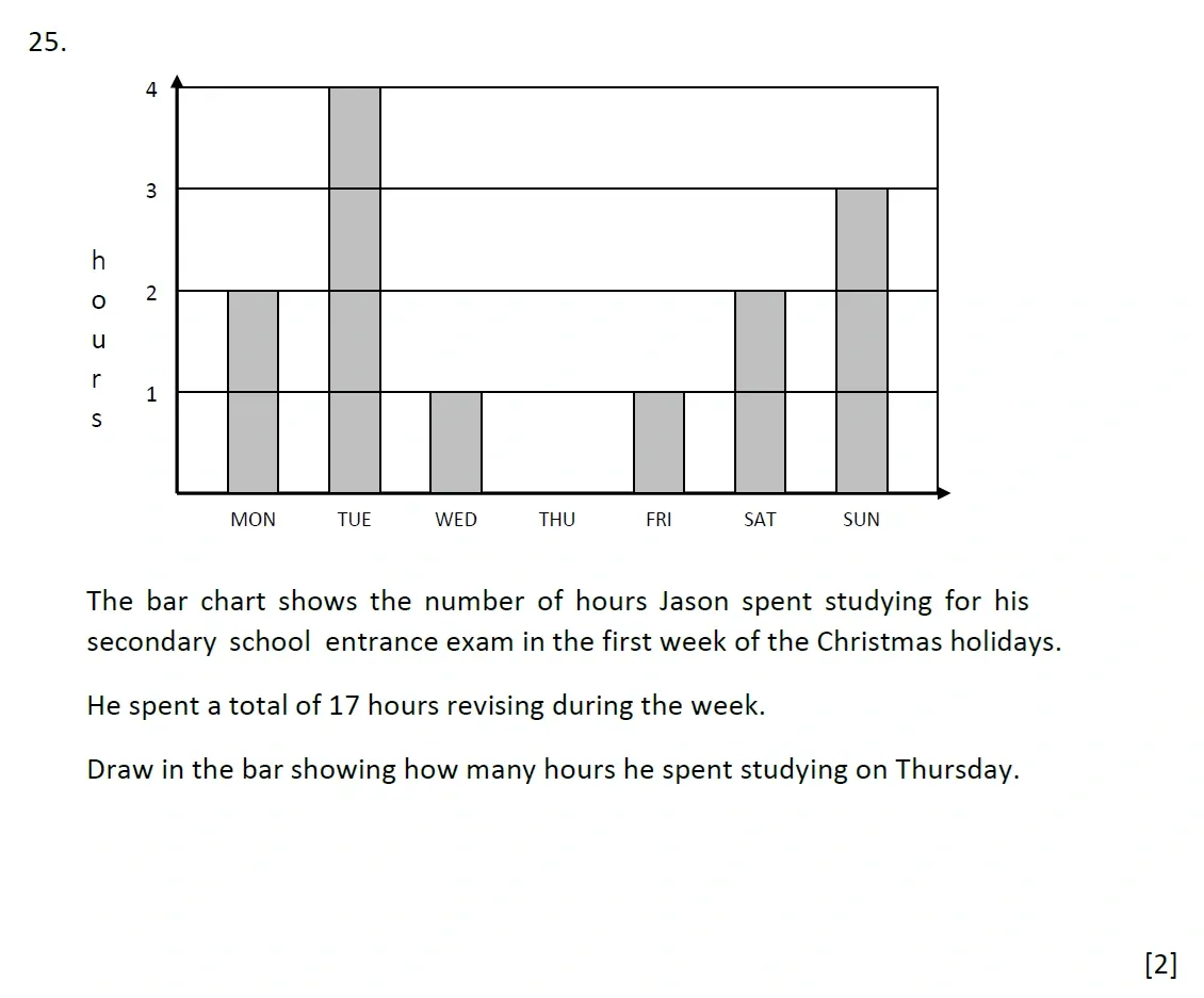 Question 25 - Emanuel School – 10 Plus Maths Entrance Exam Paper 2 - 2026