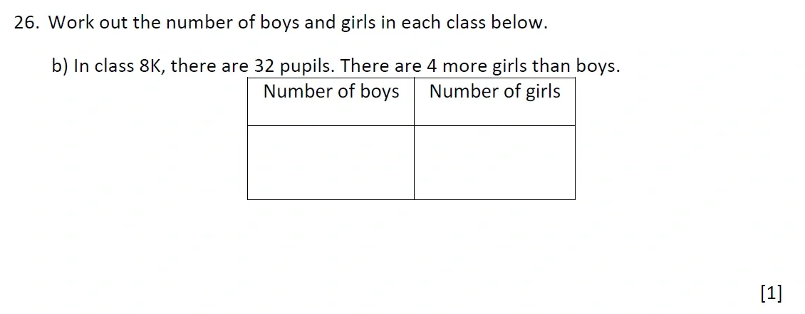 Question 26(b) - Emanuel School – 10 Plus Maths Entrance Exam Paper 2 - 2026