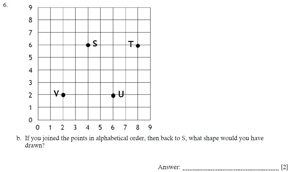 Question 06(b) - Hampton Court House – Year 6 Maths Entrance Exam Paper - 2026