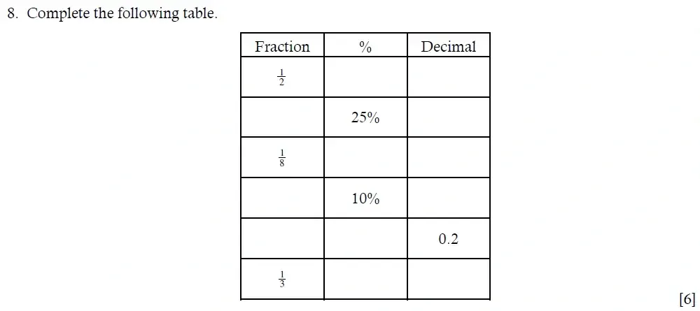Question 08 - Hampton Court House – Year 6 Maths Entrance Exam Paper - 2026