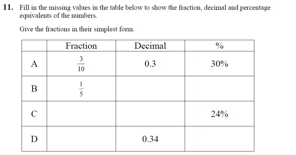 Question 11 - King's School Chester - 9 Plus Entrance Exam Maths Paper - 2026