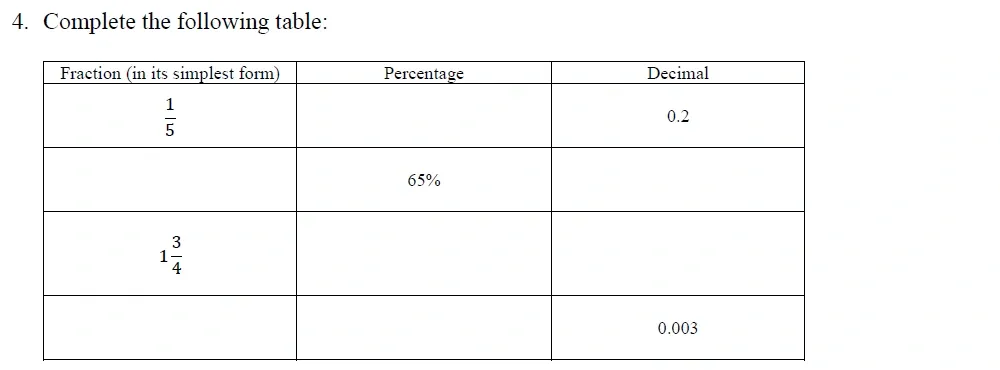 Question Sec A - 04 - Oundle School – 10+ Maths Entrance Exam Paper - 2013