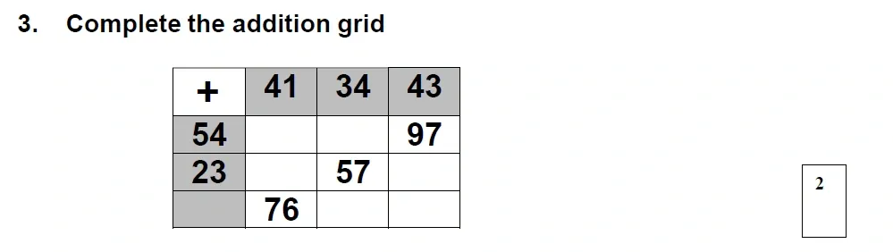 Question 03 - St Mary's School – Year 4 Maths Sample Paper - 2026