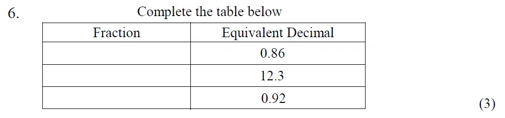 Question Sec A - 06 - St Mary's School - Year 5 Maths Sample Test Paper - 2026