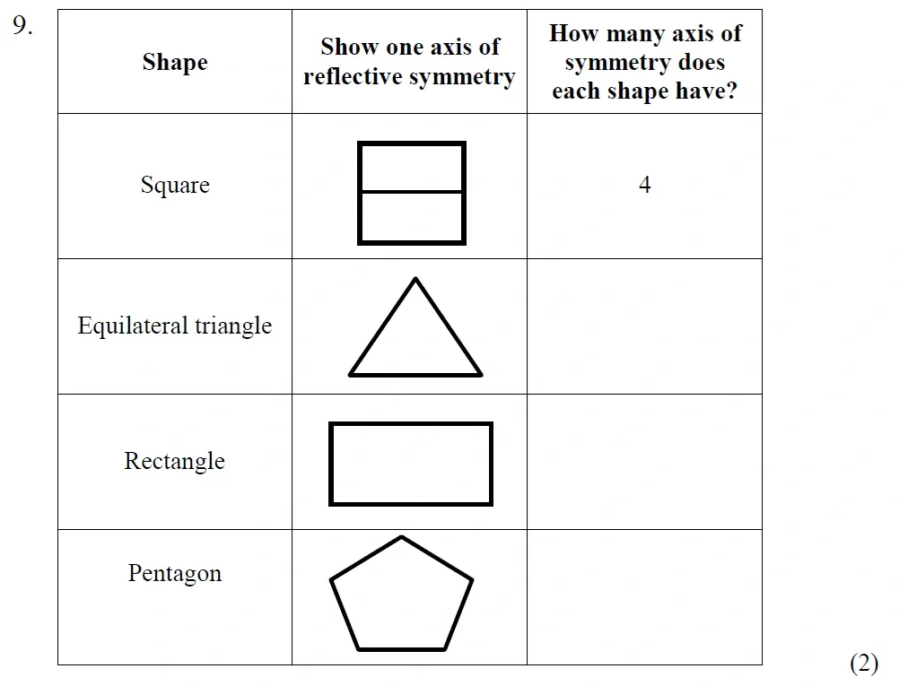 Question Sec A - 09 - St Mary's School - Year 5 Maths Sample Test Paper - 2026