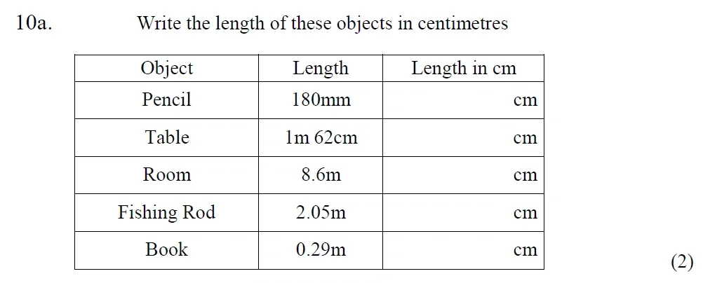 Question Sec A - 10(a) - St Mary's School - Year 5 Maths Sample Test Paper - 2026