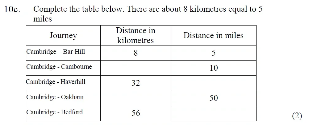 Question Sec A - 10(c) - St Mary's School - Year 5 Maths Sample Test Paper - 2026