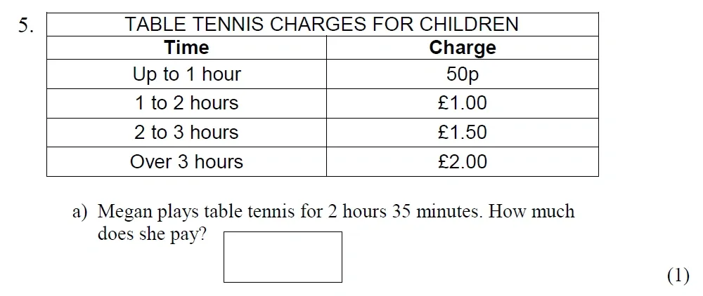 Question Sec B - 05(a) - St Mary's School - Year 5 Maths Sample Test Paper - 2026