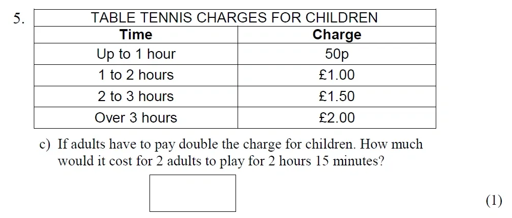 Question Sec B - 05(c) - St Mary's School - Year 5 Maths Sample Test Paper - 2026