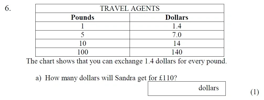 Question Sec B - 06(a) - St Mary's School - Year 5 Maths Sample Test Paper - 2026