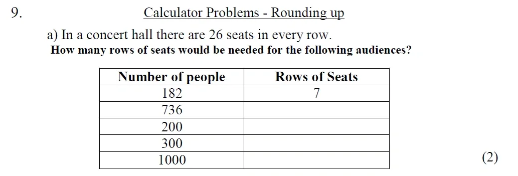 Question Sec B - 09(a) - St Mary's School - Year 5 Maths Sample Test Paper - 2026