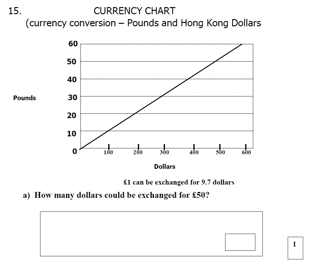Question 15(a) - St Mary's School – Yr 6 Maths Sample Test Paper - 2026