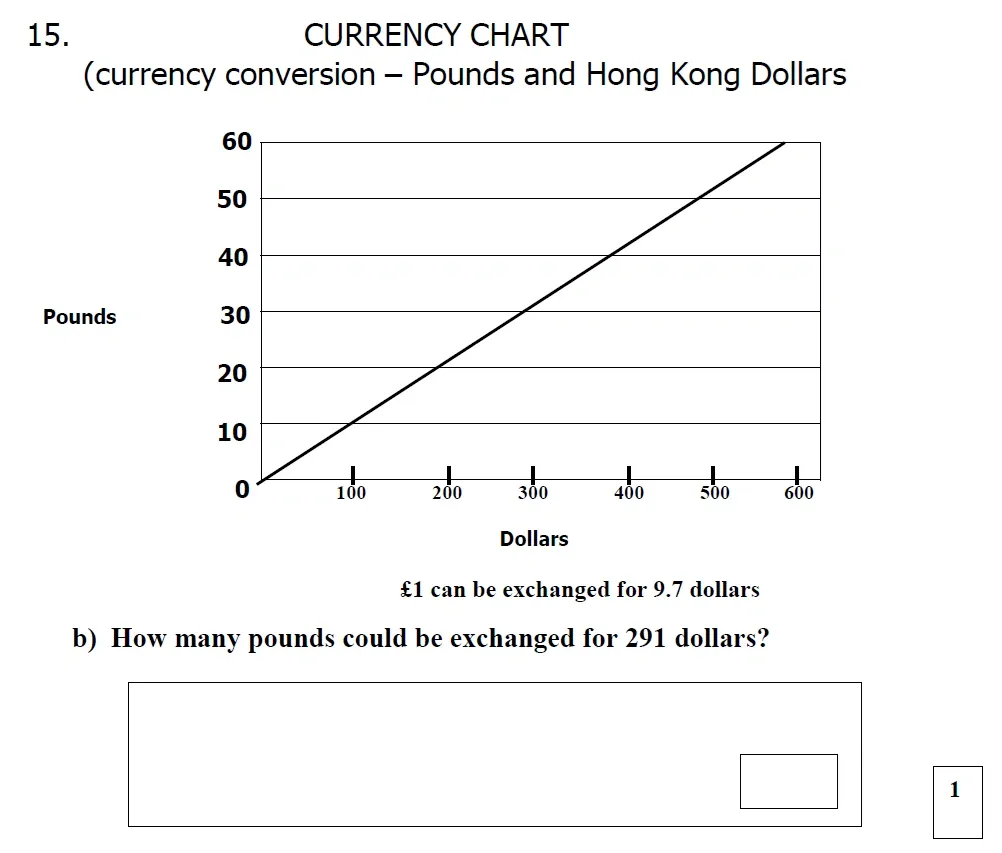 Question 15(b) - St Mary's School – Yr 6 Maths Sample Test Paper - 2026