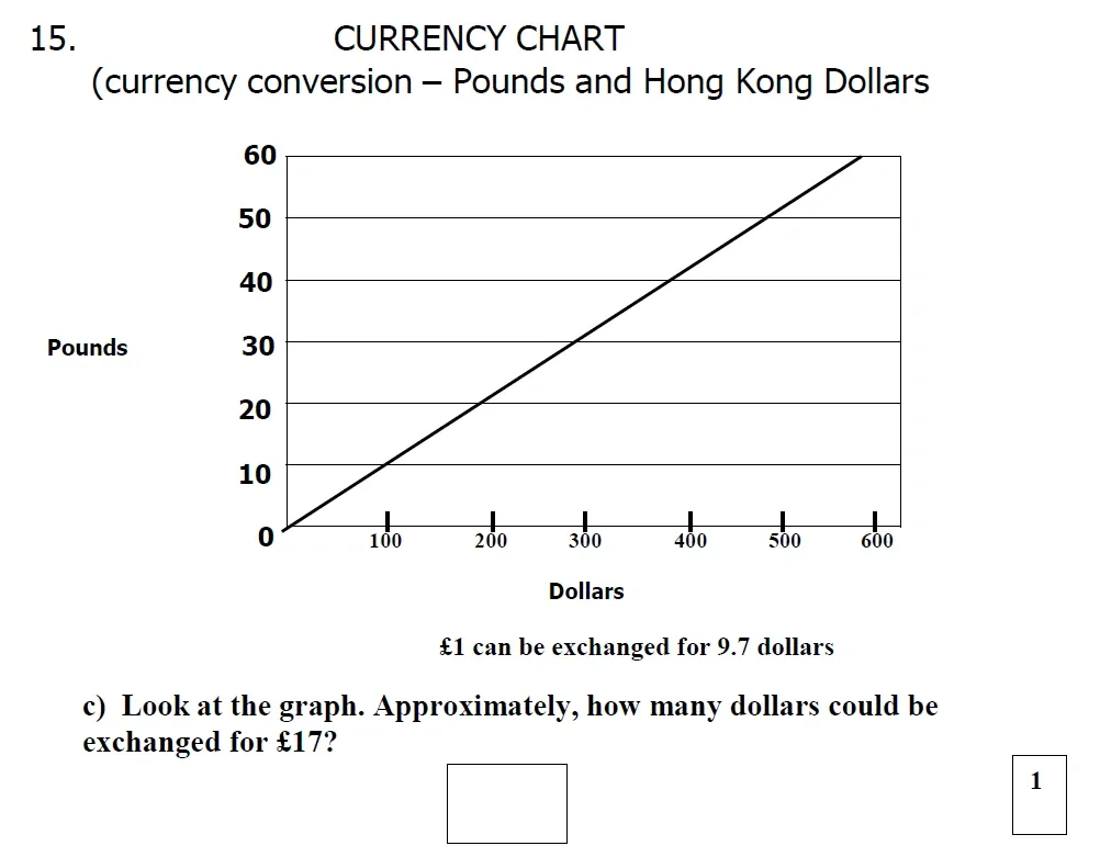 Question 15(c) - St Mary's School – Yr 6 Maths Sample Test Paper - 2026