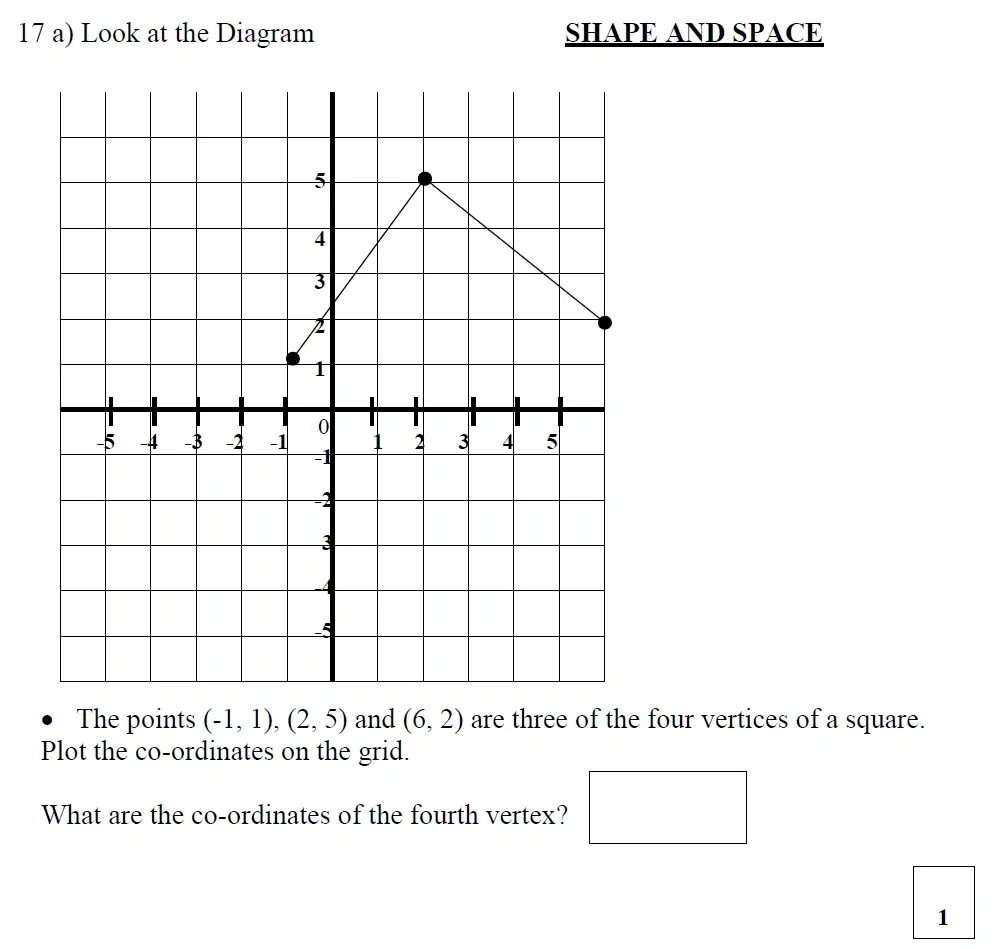 Question 17(a) - St Mary's School – Yr 6 Maths Sample Test Paper - 2026