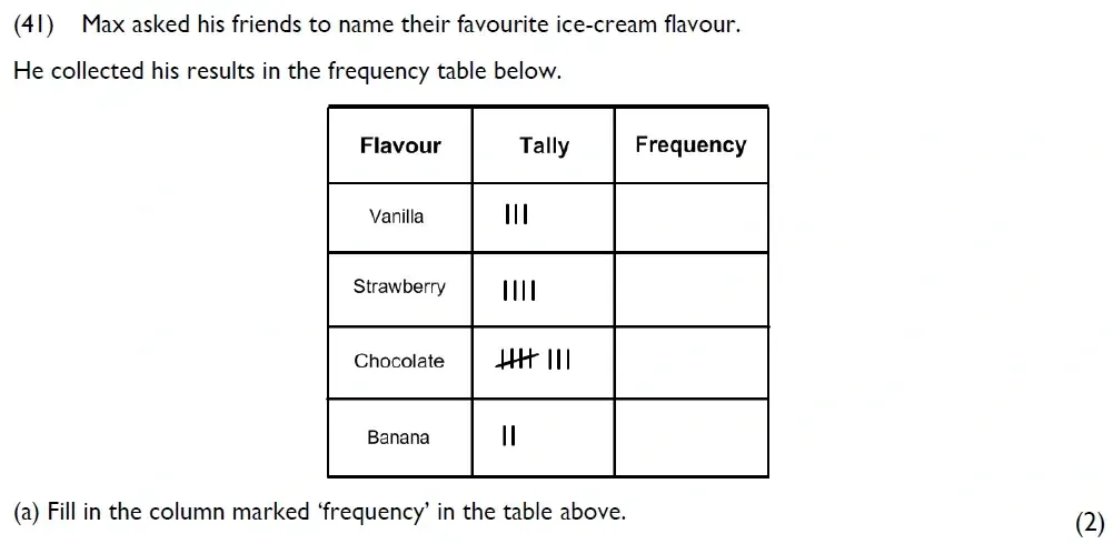 Question 41(a) - Westminster Cathedral Choir School – 8 Plus Maths Specimen Paper 1 - 2026
