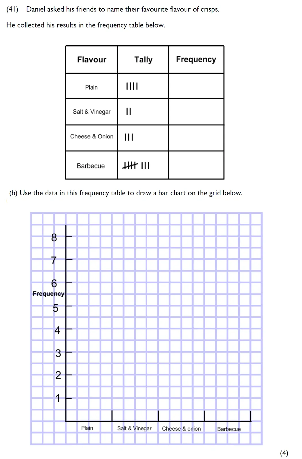 Question 41(b) - Westminster Cathedral Choir School – 8 Plus Maths Specimen Paper 2 - 2026