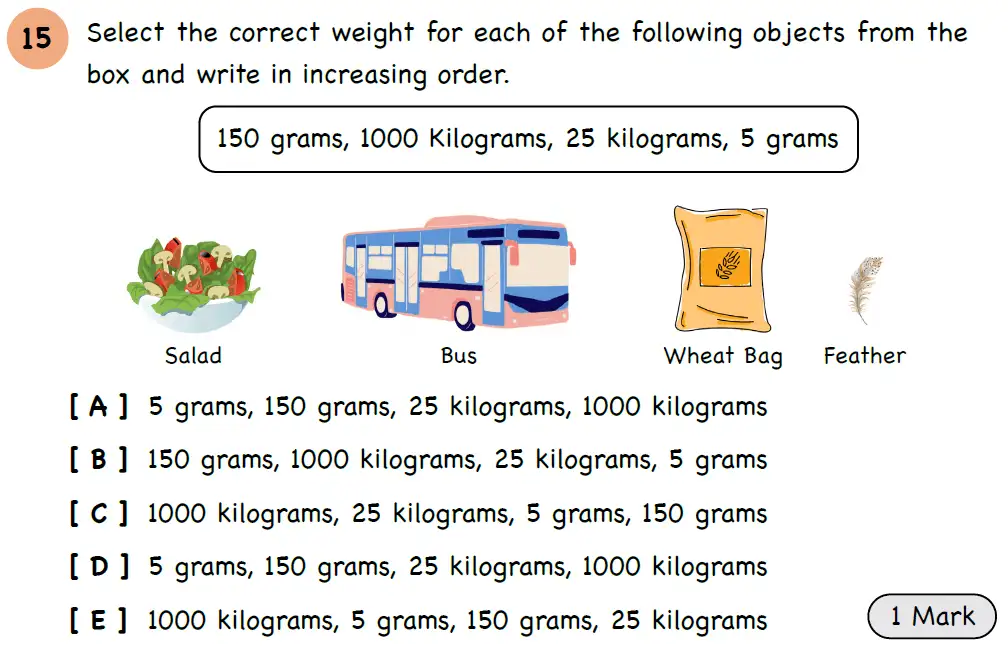 Question 15 - Year 3 - Length, Mass, Capacity - Assessment 3