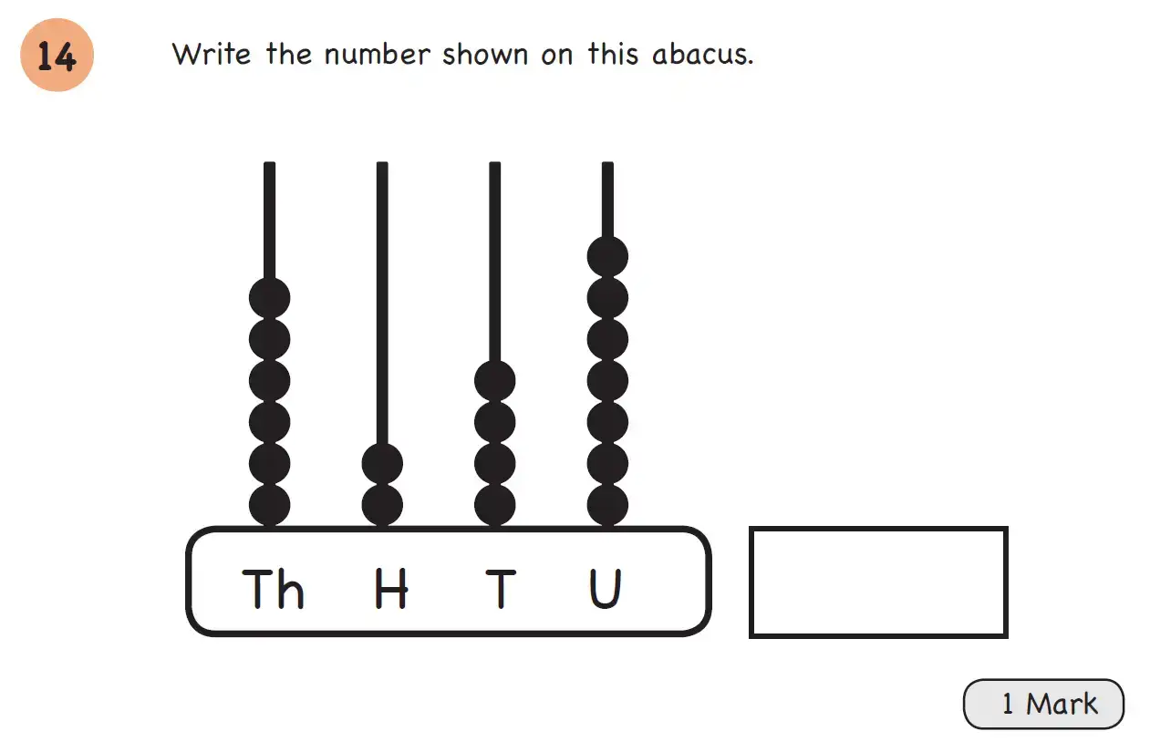 Question 14 - Year 4 – Number and Place Value – Assessment 1