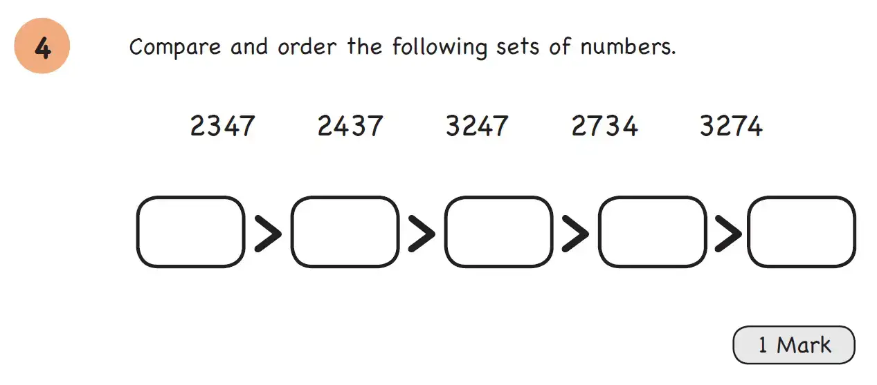 Question 4 - Year 4 – Number and Place Value – Assessment 1
