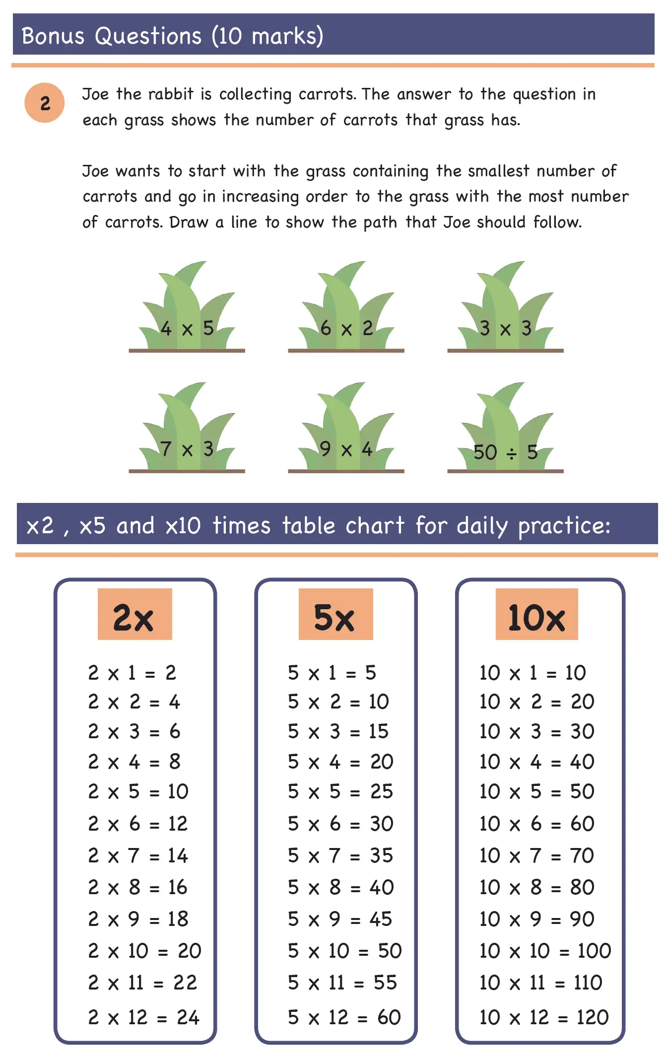 Question 5 - Year 4 – Times Tables – Test 1