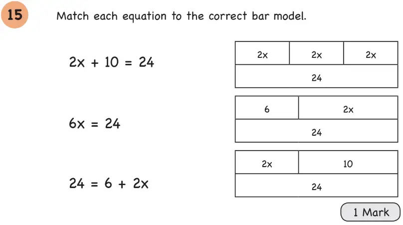 Question 15 - Year 5 - Algebra - Assessment 1