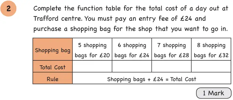 Question 02 - Year 5 - Algebra - Assessment 1